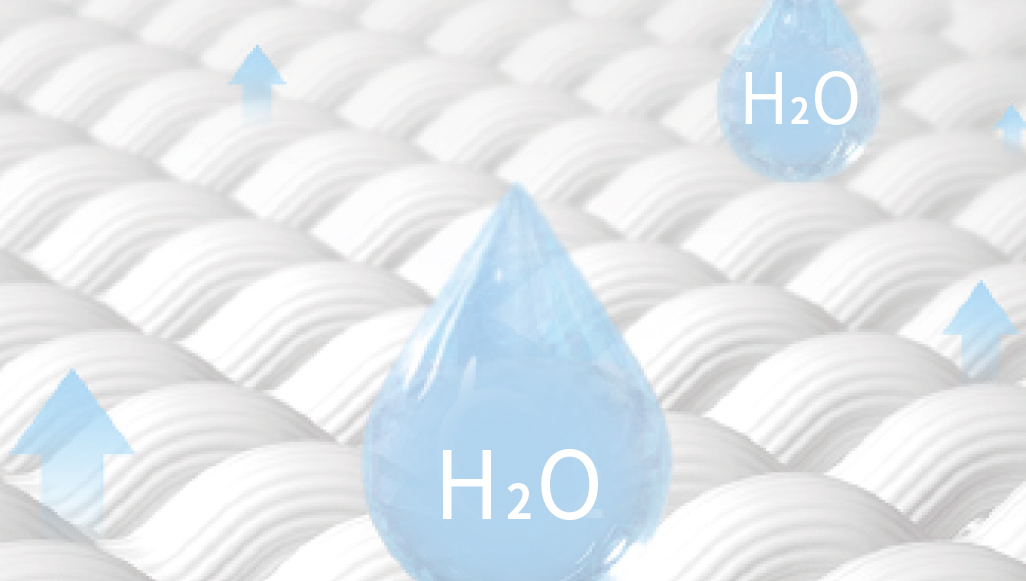 Water Repellent Yarn